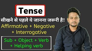 Tense पढ़ने से पहले ये जानना जरूरी है ll Affirmative  Negative  Interrogative Sentence क्या है [upl. by Voorhis]