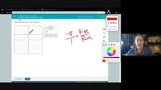 Graphing a line given its slope and y intercept [upl. by Aitekram538]