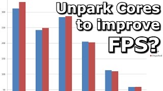 Improving FPS by unparking cores [upl. by Etteniotna706]