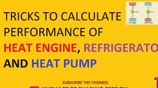 TRICKS TO REMEMBER THE PERFORMANCE OF HEAT ENGINE REFRIGERATOR AND HEAT PUMP [upl. by Nyllek102]