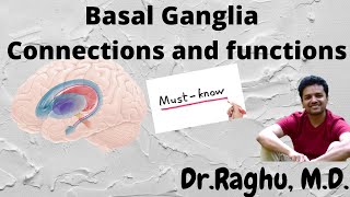 Basal Ganglia  Connections and Functions  Neurophysiology [upl. by Odrarebe]