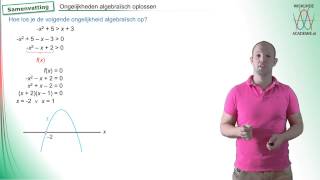 Kwadratische ongelijkheden algebraisch oplossen samenvatting  WiskundeAcademie [upl. by Yllime]