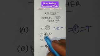 Venn Analogy  Number Analogy Reasoning Tricks For SSC CGL CHSL CPO MTS RRB Exams  new shorts [upl. by Ynneb]