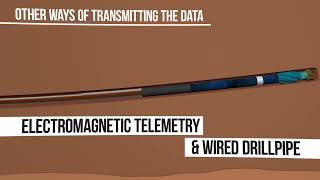 What is an MWD Tool Measurement While Drilling [upl. by Areic600]