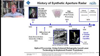 Radar Systems Engineering by Dr Robert M ODonnell Chapter 18 Synthetic Aperture Radar Part 2 [upl. by Holland]