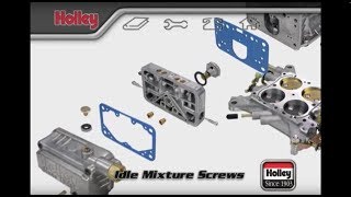 How To Adjust The Idle Mixture Screws On A Holley Carburetor [upl. by Wettam]