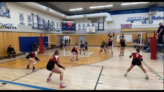 MBSS vs Fernie B [upl. by Miquela]