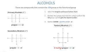 A Level Chemistry Revision Alcohols [upl. by Ydnas757]