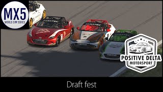 MX5 World Sim Series 2024  Round 9 Div 1  Spa Mazda MX5  Race Recap [upl. by Nerraj]