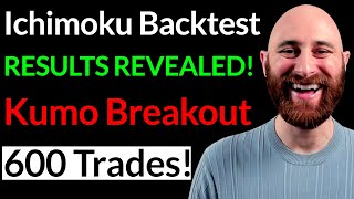 Backtesting Ichimoku KUMO BREAKOUT Strategy Unveiling Hidden Winning Formula [upl. by Persons]