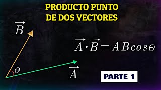 ✅PRODUCTO PUNTO DE DOS VECTORES  EXPLICACIÓN [upl. by Geno]