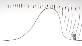 Refraction and Diffraction  GCSE Physics  Doodle Science [upl. by Amar]