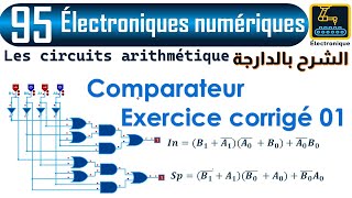 95 Les comparateurs Exercice corrigé 01 [upl. by Assirol416]