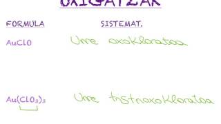 72 Oxigatzak [upl. by Namref]