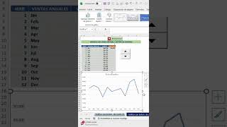 Gráfico con línea vertical y botón de control en Excel [upl. by Masuh]