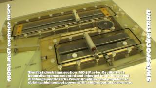 MOPA excimer XeCl lasermp4 [upl. by Etterual]