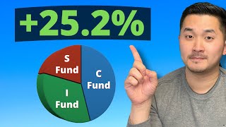 THIS is the Best Performing TSP Fund in 2023  Thrift Savings Plan [upl. by Connett]