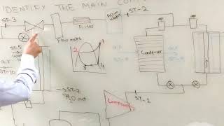 Exp 9 Heat Pump Determine COP of Heat Pump [upl. by Nysilla]