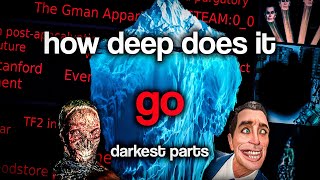 Garrys Mod Darkest Iceberg Explained [upl. by Vania]