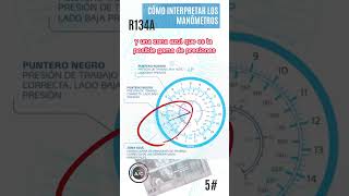 Lectura de manómetros 5 R134A Diagnóstico del sistema Aire aCondicionado por Presiones [upl. by Suneya]