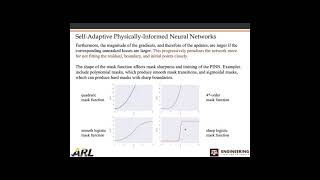 SelfAdaptive PhysicsInformed Neural Networks using a Soft Attention Mechanism by Levi McClenny [upl. by Loreen]