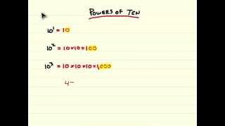 Powers of Ten [upl. by Palmira]