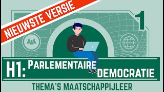 Parlementaire Democratie paragraaf 1 VERSIE 20212022 [upl. by Darrej]