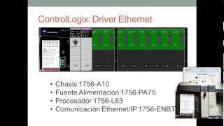 PLC RSLogix 5000 Basico RSLinx Ethernet Device Parte 2 de 8 [upl. by Einttirb]