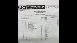 PARA CYCLING TRACK WORLD CHAMPIONSHIPS CATEGORY C4 BRAZIL [upl. by Enyamert]