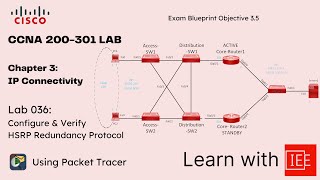 CCNA 200301 Lab  Chapter 3 IP Connectivity  Lab 036 Configure amp Verify HSRP Redundancy Protocol [upl. by Jahdol374]