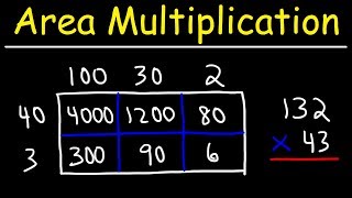 Math  Area Model Multiplication [upl. by Jasper187]