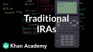 Traditional IRAs  Finance amp Capital Markets  Khan Academy [upl. by Vaas]