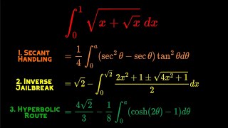 3 Potential Methods to Survive this Evil Integral [upl. by Gnik]