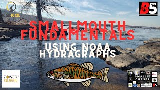 Smallmouth Bass Fishing Fundamental Using NOAA Hydragraph Data for River Systems [upl. by Germin688]