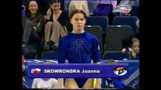 Joanna SKOWRONSKA POL vault  2000 World Cup final [upl. by Rodoeht]