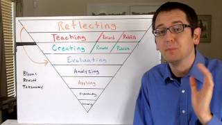 Beyond Blooms Revised Taxonomy Version 2  Dr Lodge McCammon [upl. by Kazim601]