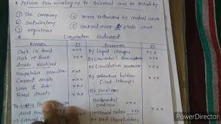 Bcom sem 3 corporate AccountL1 Liquidators account [upl. by Adoh]