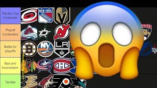 Rating EVERY NHL Team’s Free Agency [upl. by Nauqat]