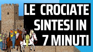 Le Crociate in 7 minuti Flipped Classroom lezione di Storia Medievale [upl. by Hollister]