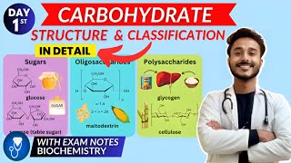 carbohydrate biochemistry  classification of carbohydrate biochemistry  structure of carbohydrate [upl. by Akenat]