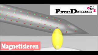 Magnetisieren und Entmagnetisieren  einfach und anschaulich erklärt von physikdigitalde [upl. by Feil]