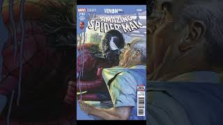 Worst to Best Amazing SpiderMan 793 Variant Covers [upl. by Huang]