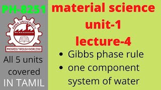 material science  gibbs phase rule  one component system of water  Anna univeristy [upl. by Idnyc]