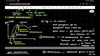 01 Kinetika Pertumbuhan Sel pt1  UAS TEKFER TB [upl. by Azmah188]