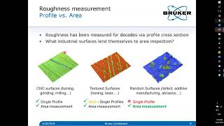 3D Optical Profilometer  Surface and Device Performance Through Roughness Quantification  Bruker [upl. by Llyrehc]