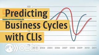 Economic forecasting Using OECD leading indicators to anticipate economic trends [upl. by Simsar]