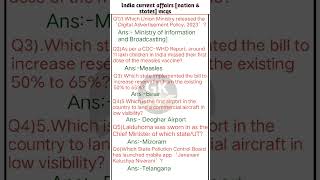 India Current Affairs Nation amp States MCQsgkchannel generalknowledge gkquiz indiangkshorts [upl. by Llered47]