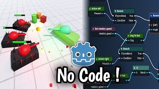 Making A Game In Godot Without Coding [upl. by Rahman452]