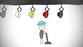 What Is Six Thinking Hats [upl. by Llevart]