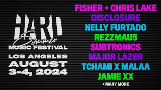 HARD Summer 2024 Lineup Video [upl. by Girovard]